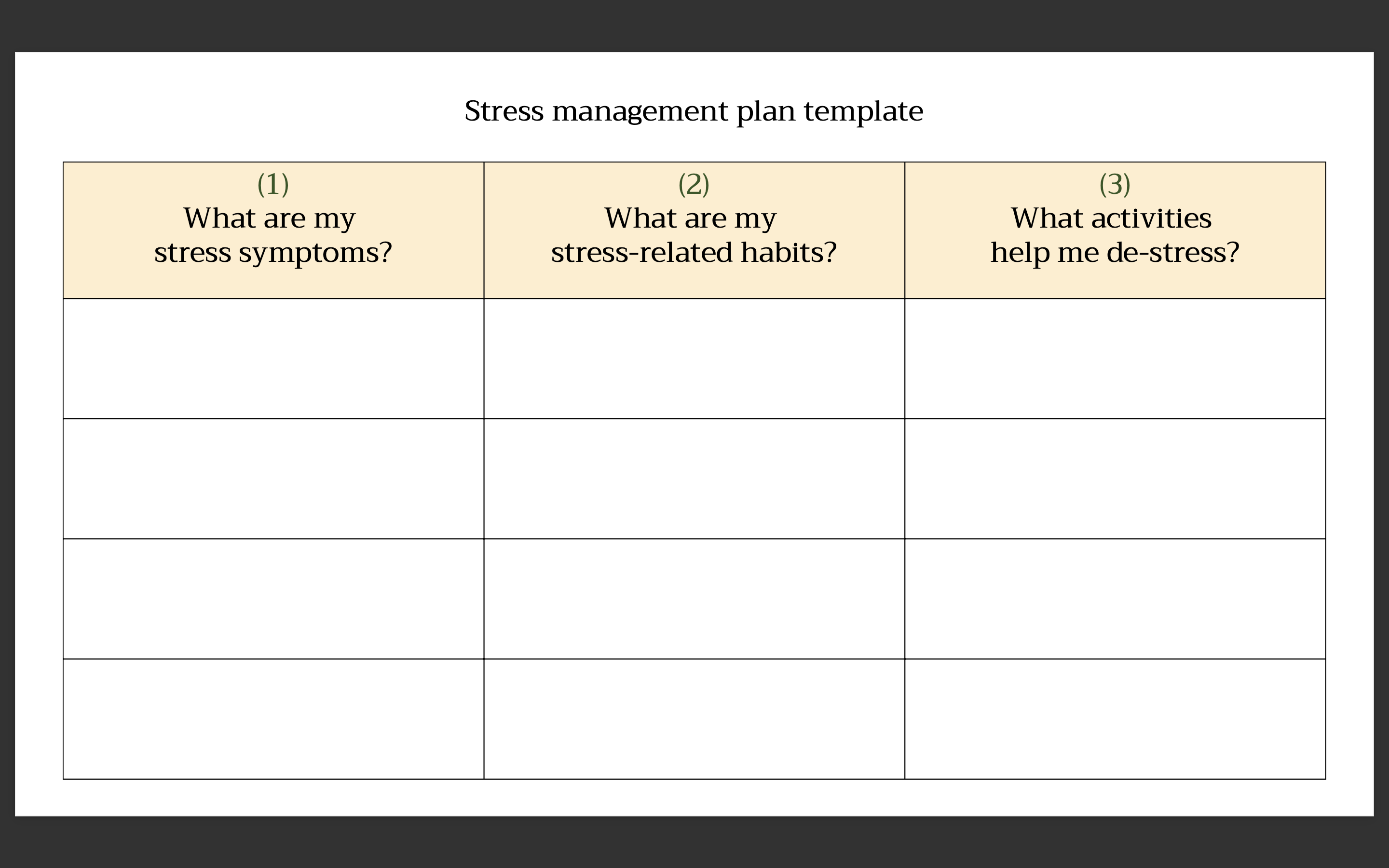 Stress management plan template
